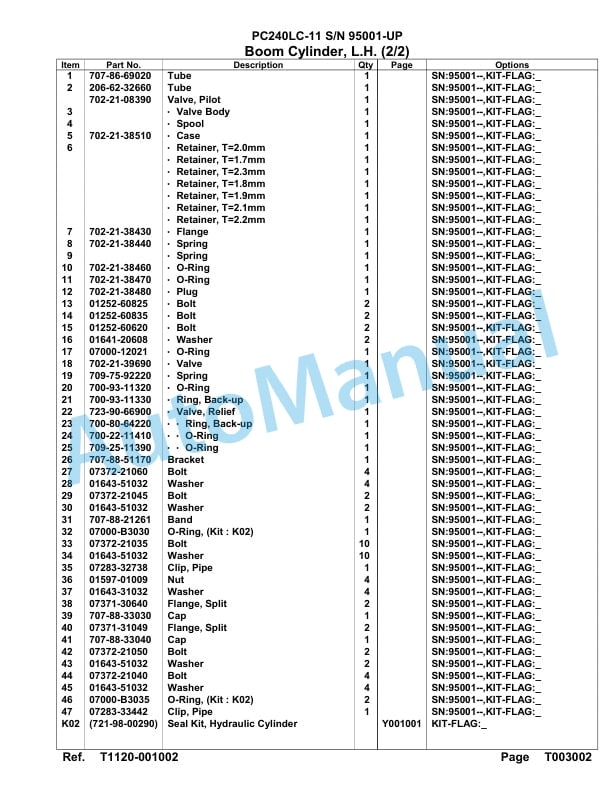 Komatsu PC240LC-11 Hydraulic Excavator Parts Manual 95001-UP-5