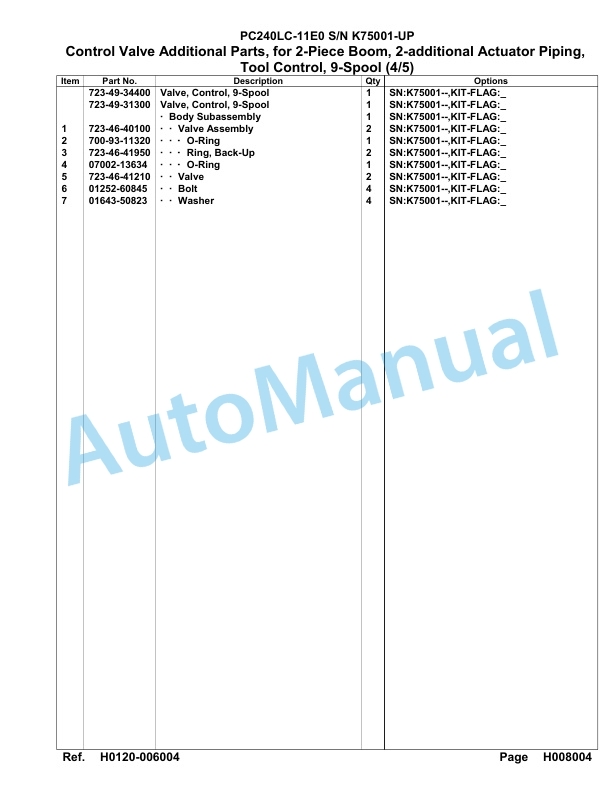 Komatsu PC240LC-11E0 Hydraulic Excavator Parts Manual PC00069U-2