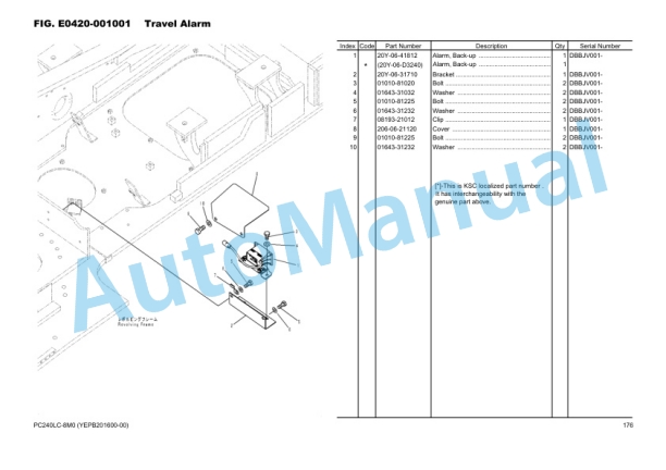 Komatsu PC240LC-8M0 Hydraulic Excavator Parts Manual YEPB201600-00-3