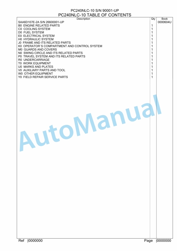 Komatsu PC240NLC-10 Hydraulic Excavator Parts Manual PC0000604U