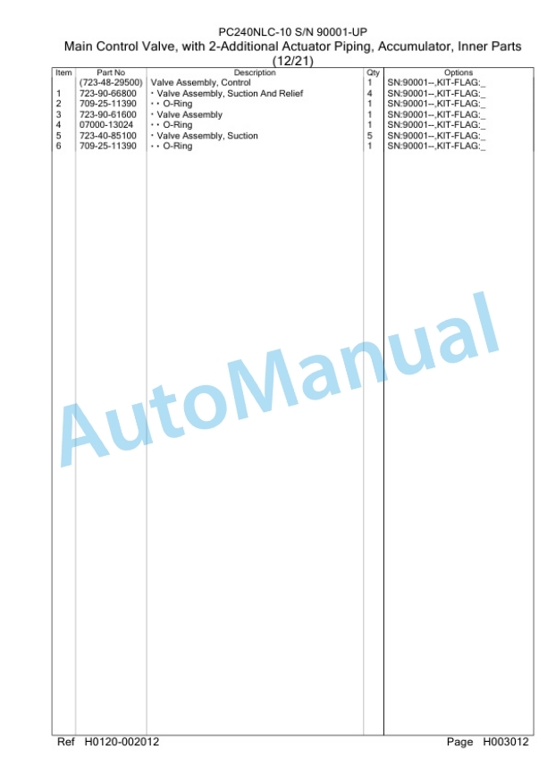 Komatsu PC240NLC-10 Hydraulic Excavator Parts Manual PC0000604U-2