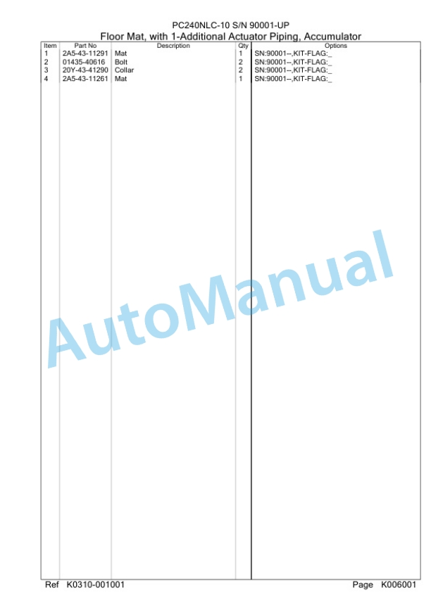 Komatsu PC240NLC-10 Hydraulic Excavator Parts Manual PC0000604U-3