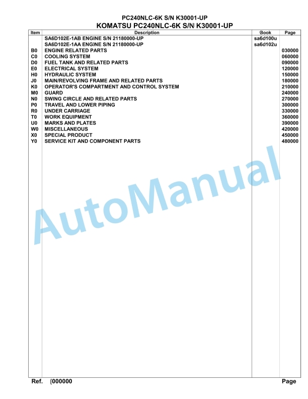 Komatsu PC240NLC-6K Hydraulic Excavator Parts Manual SA6D100U, SA6D102U