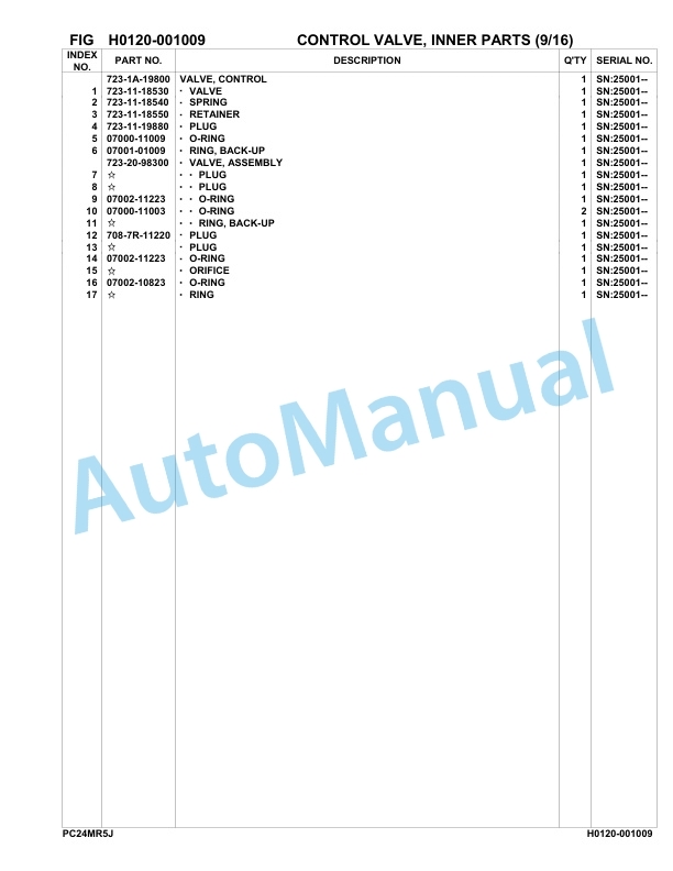 Komatsu PC24MR-5 Hydraulic Excavator Parts Manual 25001-UP-2