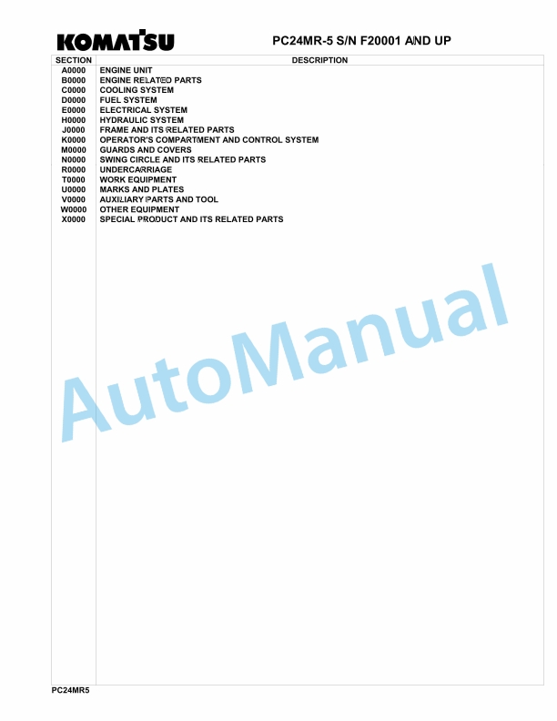 Komatsu PC24MR-5 Hydraulic Excavator Parts Manual F20001-Up