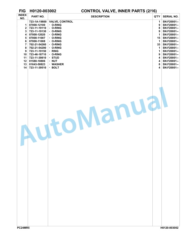 Komatsu PC24MR-5 Hydraulic Excavator Parts Manual F20001-Up-2