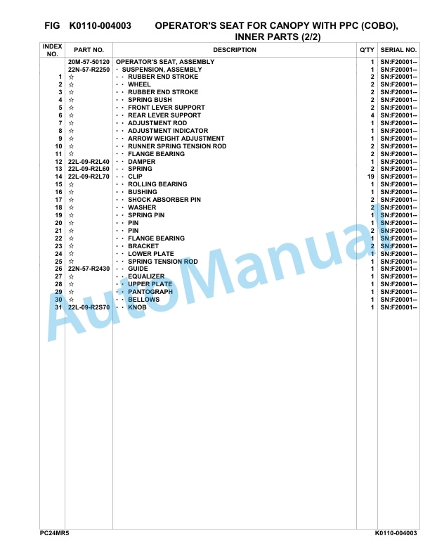 Komatsu PC24MR-5 Hydraulic Excavator Parts Manual F20001-Up-3