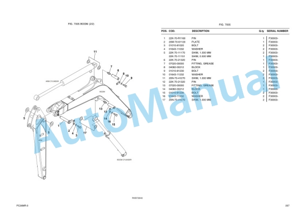 Komatsu PC26MR-3 Parts Manual-5