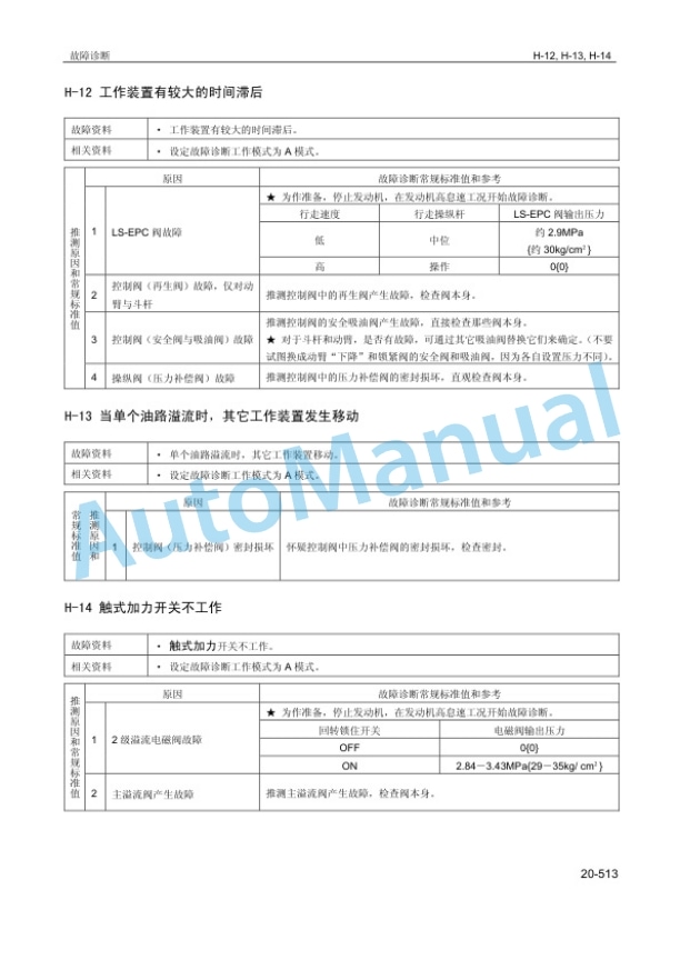 Komatsu PC270-7 Hydraulic Excavator Parts Manual SMCH2707M2-5