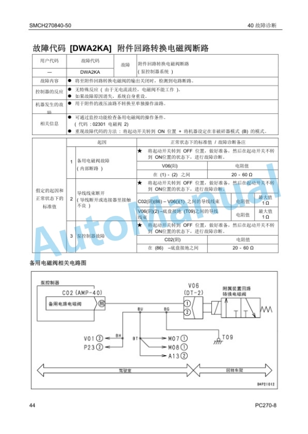 Komatsu PC270-8 Hydraulic Excavator Parts Manual SMCH270802-4