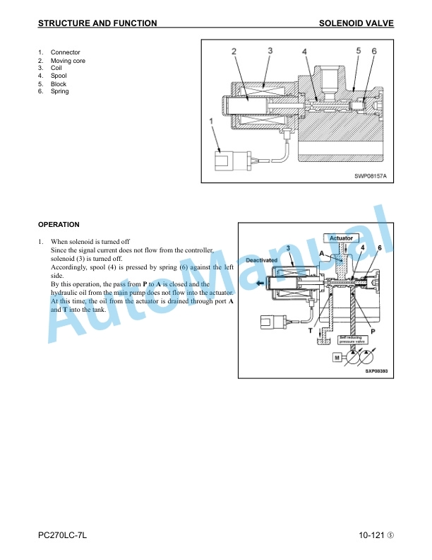 Komatsu PC270LC-7L Hydraulic Excavator Shop Manual CEBM005905-2