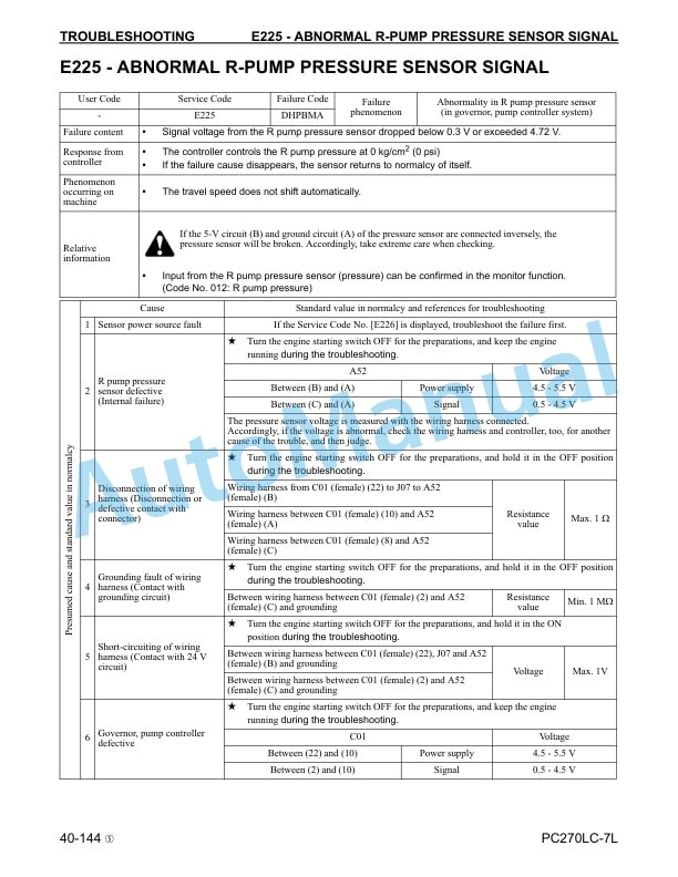 Komatsu PC270LC-7L Hydraulic Excavator Shop Manual CEBM005905-4