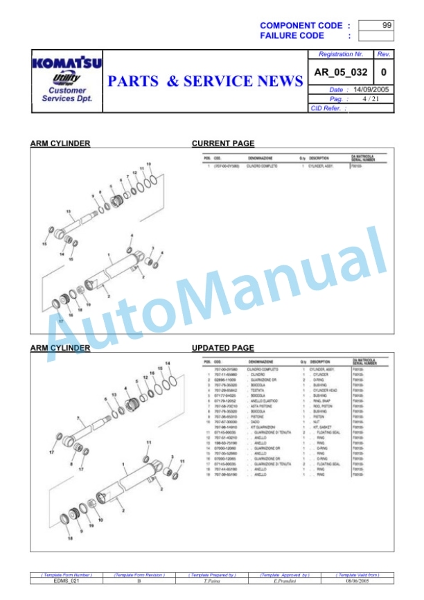 Komatsu PC27MR-2, PC30MR-2, PC35MR-2, PC50MR-2 Hydraulic Excavator Parts Manual-2