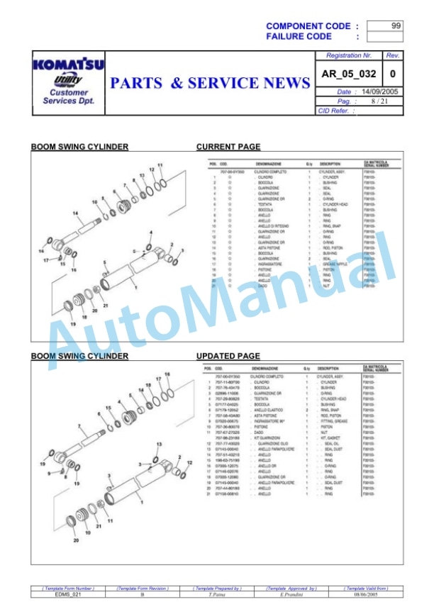Komatsu PC27MR-2, PC30MR-2, PC35MR-2, PC50MR-2 Hydraulic Excavator Parts Manual-3