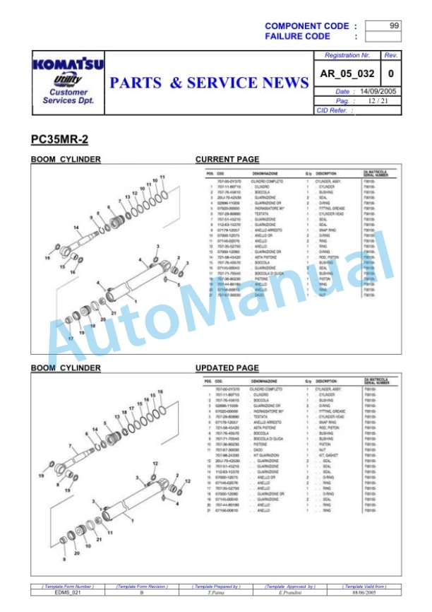 Komatsu PC27MR-2, PC30MR-2, PC35MR-2, PC50MR-2 Hydraulic Excavator Parts Manual-4