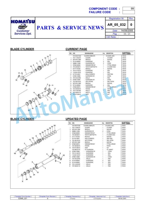 Komatsu PC27MR-2, PC30MR-2, PC35MR-2, PC50MR-2 Hydraulic Excavator Parts Manual-5