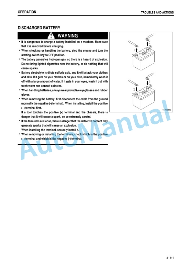 Komatsu PC27MR-3, PC30MR-3, PC35MR-3 Hydraulic Excavator Operation and Maintenance Manual TEN00664-08-4