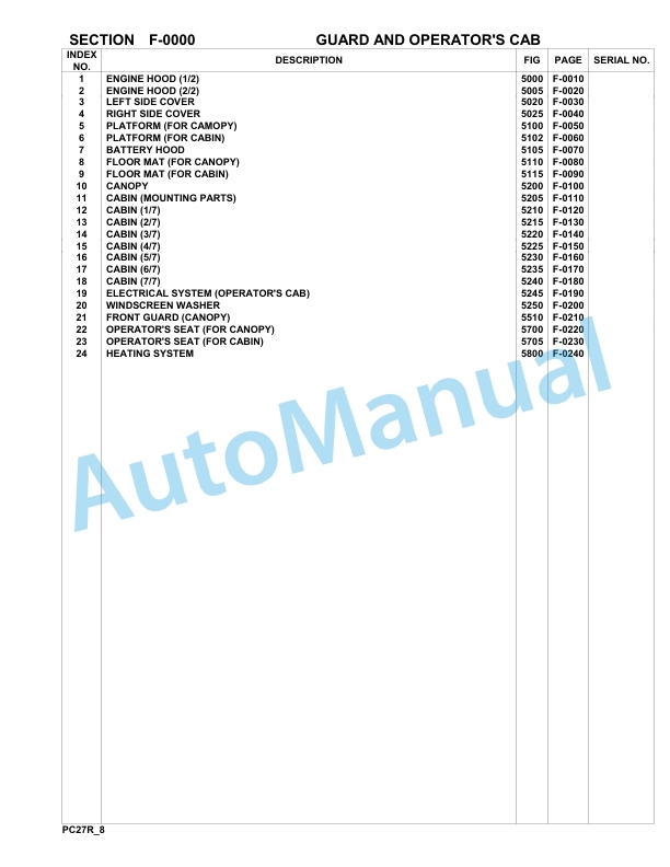 Komatsu PC27R-8 Hydraulic Excavator Parts Manual F30001-up-3