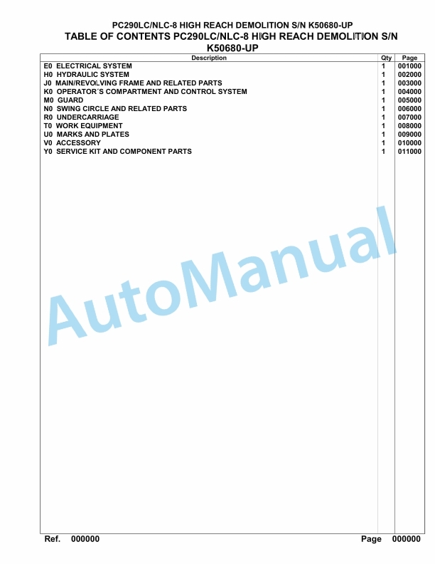 Komatsu PC290LC-8, PC290NLC-8 Hinght Reach Demolition Hydraulic Excavator Parts Manual K50680-UP