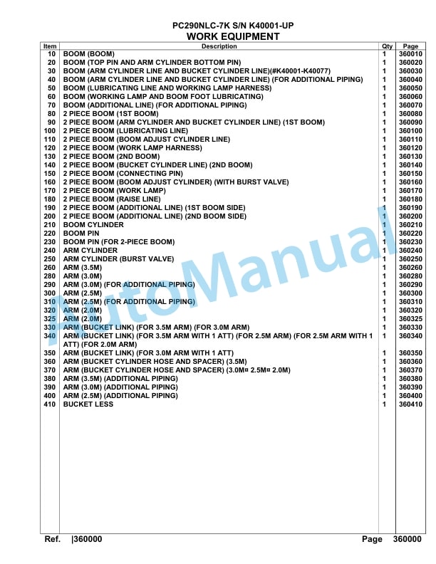 Komatsu PC290NLC-7K Hydraulic Excavator Parts Manual SAA6D15U-4