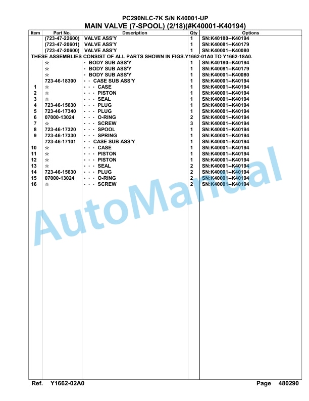 Komatsu PC290NLC-7K Hydraulic Excavator Parts Manual SAA6D15U-5