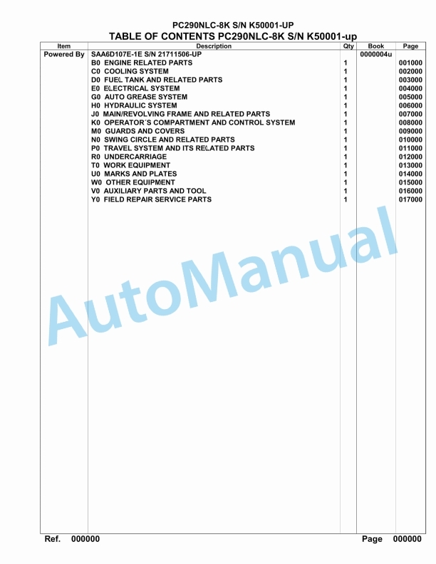 Komatsu PC290NLC-8K Hydraulic Excavator Parts Manual K50001-UP