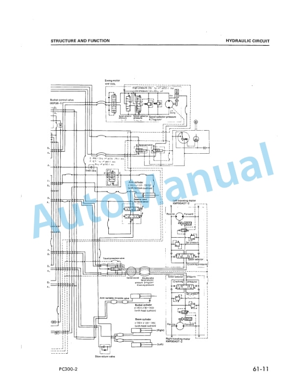 Komatsu PC300-2, PC300LC-2 Hydraulic Excavator Shop Manual SEBM0207B01-3
