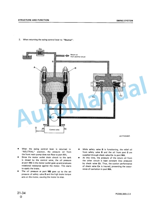 Komatsu PC300-3, PC300LC-3, PC360LC-3 Hydraulic Excavator Shop Manual SEBM2070308-2