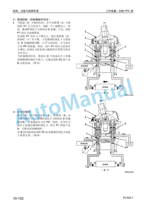 Komatsu PC300-7 Hydraulic Excavator Parts Manual YCBM200600-2
