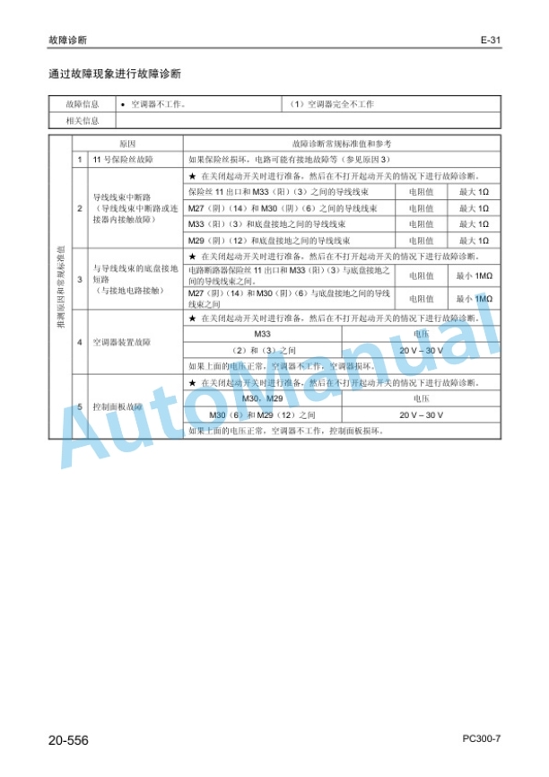 Komatsu PC300-7 Hydraulic Excavator Parts Manual YCBM200600-5