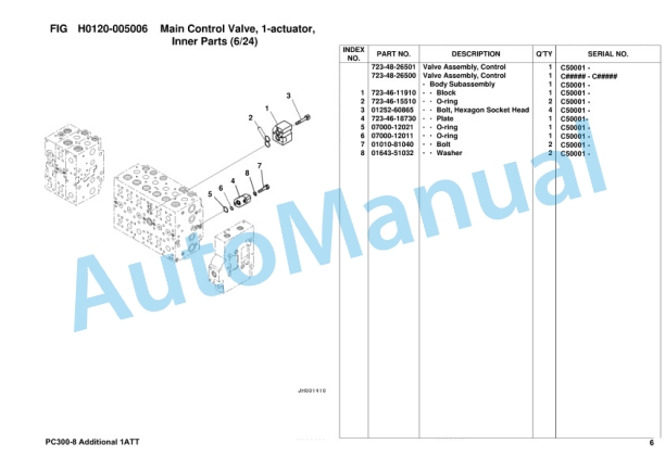 Komatsu PC300-8 ATT Spec Hydraulic Excavator Parts Manual FEN87004-00TH-3