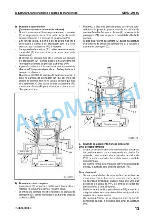 Komatsu PC300-8, PC300LC-8, PC350-8, PC350LC-8 Galeo Hydraulic Excavator Shop Manual KPBM019350-2