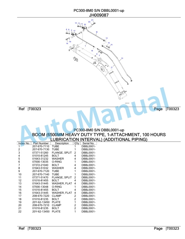 Komatsu PC300-8M0 Hydraulic Excavator Parts Manual DBBL0001-up-5