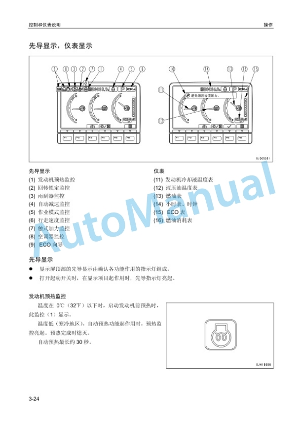 Komatsu PC300-8M0, PC300LC-8M0 Hydraulic Excavator Operation and Maintenance Manual YCAM201501-2