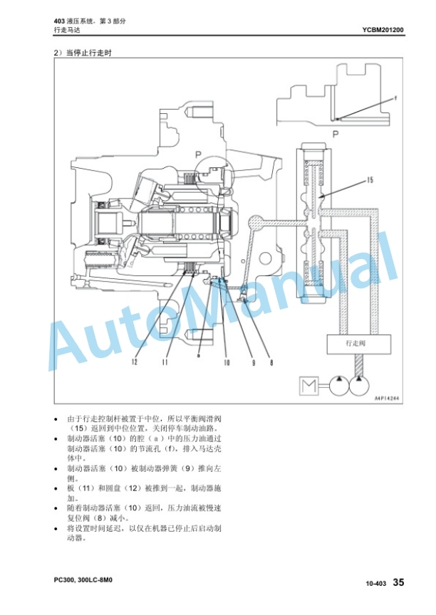 Komatsu PC300-8M0, PC300LC-8M0 Hydraulic Excavator Parts Manual YCBM201200-2