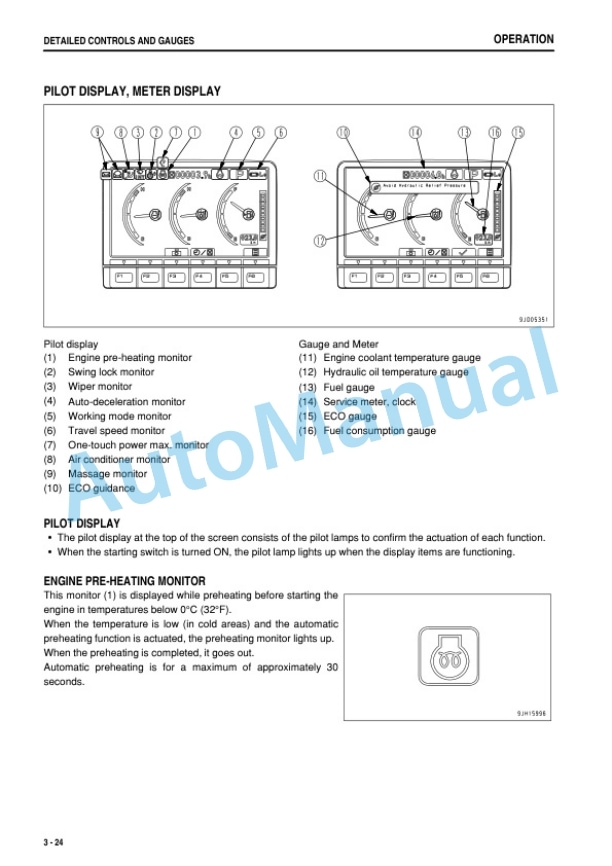 Komatsu PC300-8M0, PC300LC-8M0, PC350-8M0, PC350LC-8M0 Hydraulic Excavator Operation and Maintenance Manual PEN00993-06-2