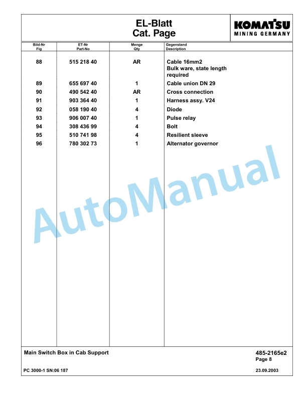 Komatsu PC3000-1 Hydraulic Mining Excavator Parts Manual G06187-4