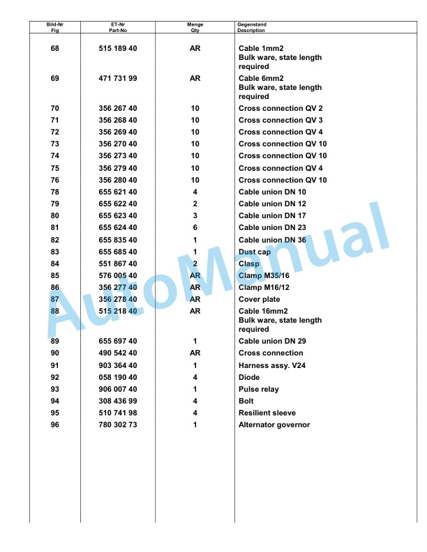 Komatsu PC3000-1 Hydraulic Mining Excavator Parts Manual G06189-4