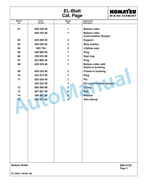Komatsu PC3000-1 Hydraulic Mining Excavator Parts Manual G06190-5