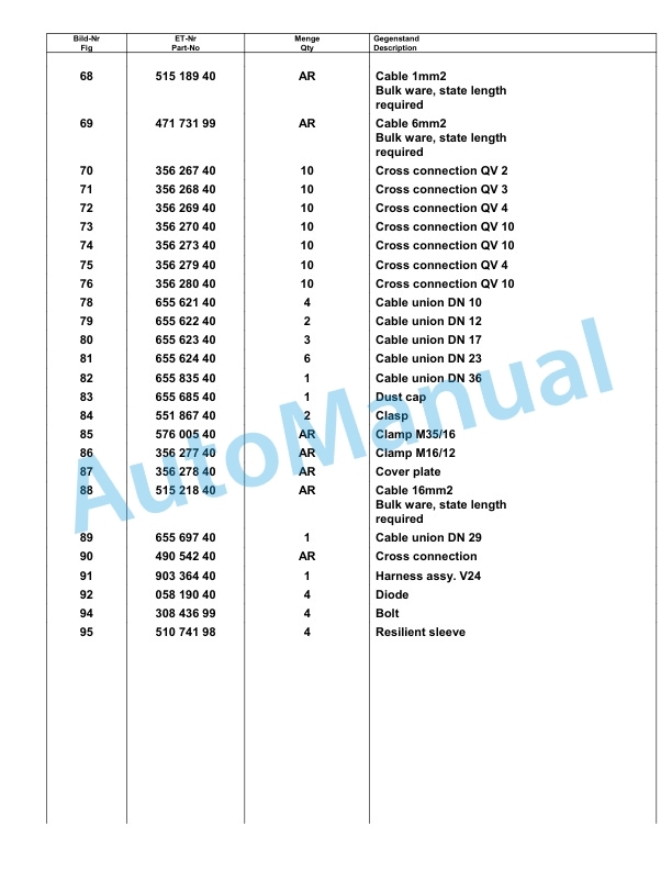 Komatsu PC3000-1 Hydraulic Mining Excavator Parts Manual G06191-4