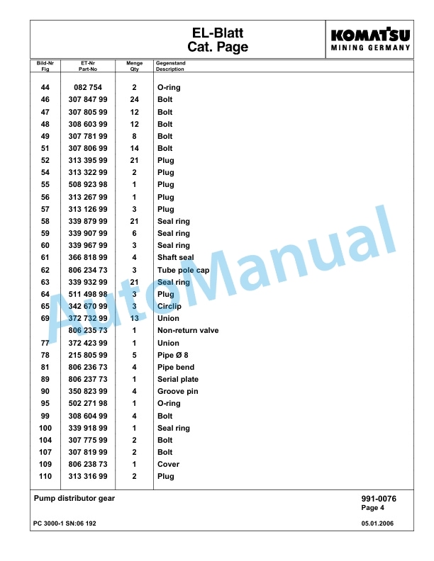 Komatsu PC3000-1 Hydraulic Mining Excavator Parts Manual G06192-5