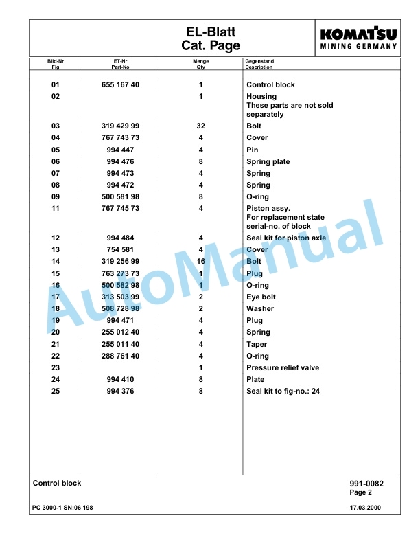 Komatsu PC3000-1 Hydraulic Mining Excavator Parts Manual G06198-5