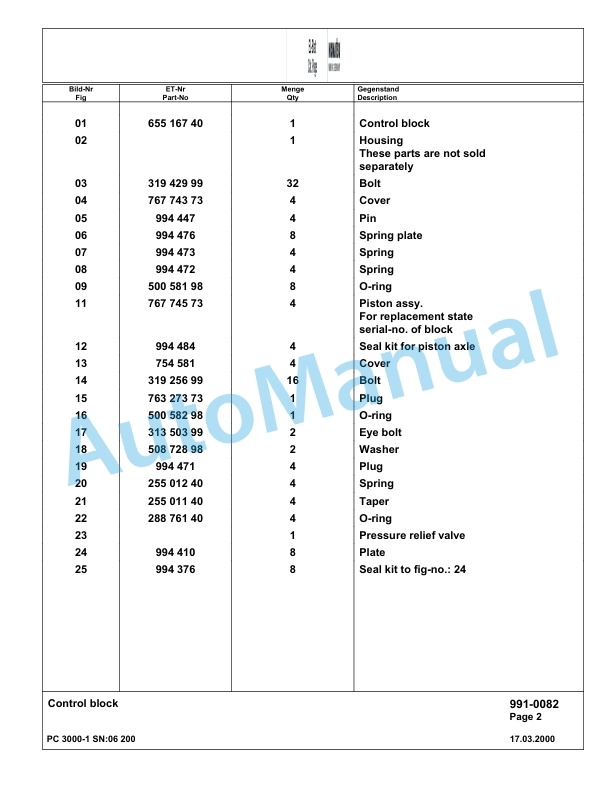 Komatsu PC3000-1 Hydraulic Mining Excavator Parts Manual G06200-5