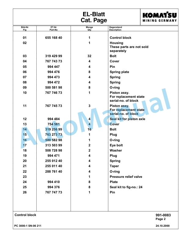 Komatsu PC3000-1 Hydraulic Mining Excavator Parts Manual G06211-5