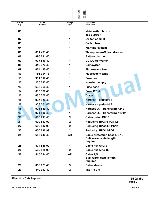 Komatsu PC3000-1A Hydraulic Mining Excavator Parts Manual G06196-3
