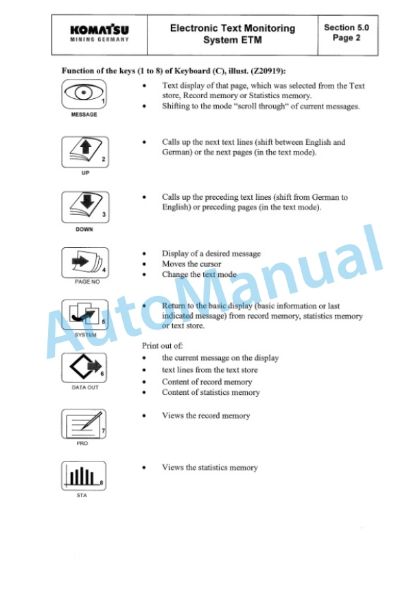 Komatsu PC3000-1E Hydraulic Mining Shovel Service Manual GZEBM06220-5