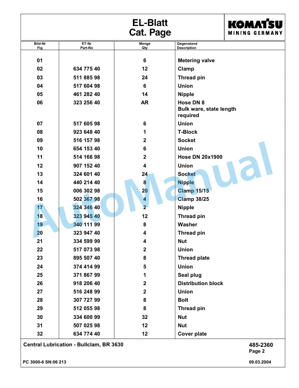 Komatsu PC3000-6 Hydraulic Mining Excavator Parts Manual G06213-4