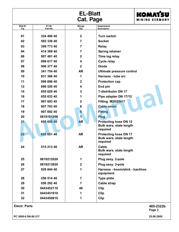Komatsu PC3000-6 Hydraulic Mining Excavator Parts Manual G06217-4
