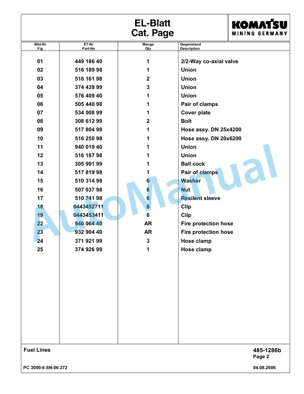 Komatsu PC3000-6 Hydraulic Mining Excavator Parts Manual G06272-2