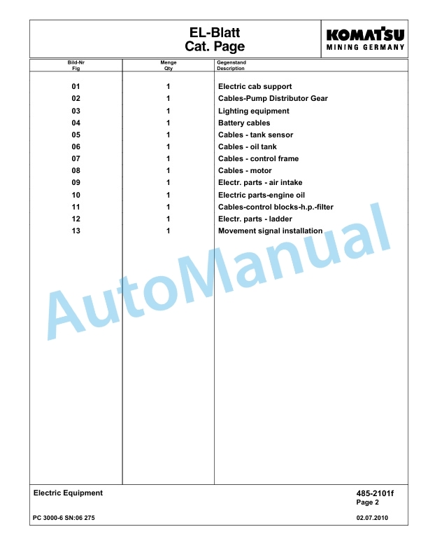 Komatsu PC3000-6 Hydraulic Mining Excavator Parts Manual G06275-3
